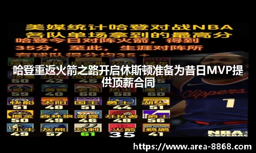 哈登重返火箭之路开启休斯顿准备为昔日MVP提供顶薪合同