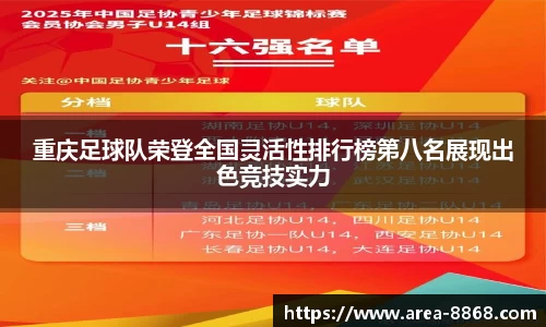 重庆足球队荣登全国灵活性排行榜第八名展现出色竞技实力