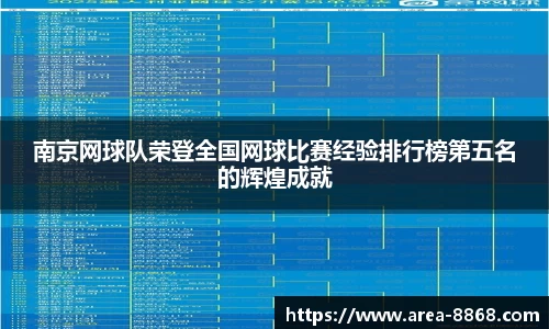 南京网球队荣登全国网球比赛经验排行榜第五名的辉煌成就