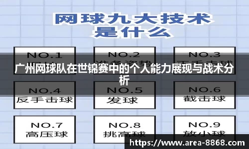 广州网球队在世锦赛中的个人能力展现与战术分析