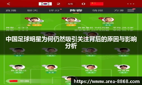 中国足球明星为何仍然吸引关注背后的原因与影响分析